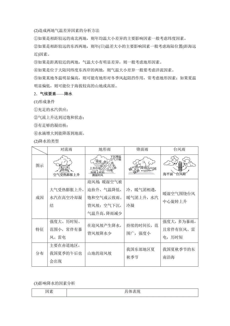 2024年高考地理一轮复习（新人教版） 第1部分　第3章　第4讲　课时18　影响气候的主要因素_第3页