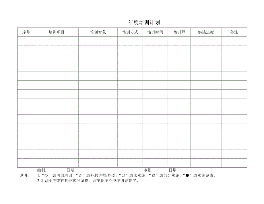 年度培训计划（表格模板）_第1页