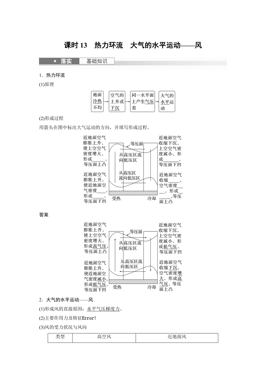 2024年高考地理一轮复习（新人教版） 第1部分　第3章　第1讲　课时13　热力环流　大气的水平运动——风_第1页