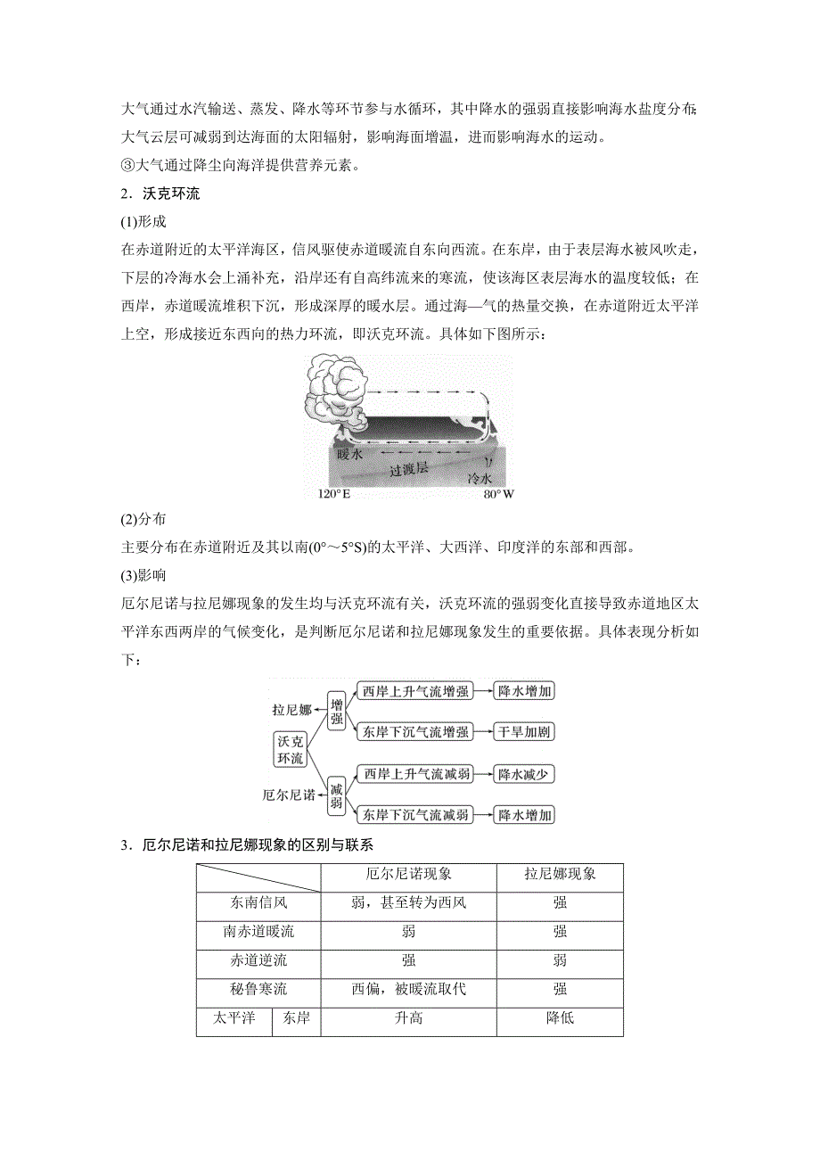 2024年高考地理一轮复习（新人教版） 第1部分　第4章　课时24　海—气相互作用_第3页