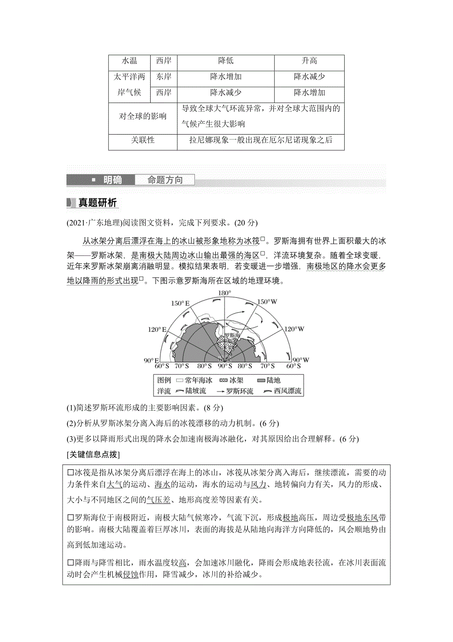 2024年高考地理一轮复习（新人教版） 第1部分　第4章　课时24　海—气相互作用_第4页