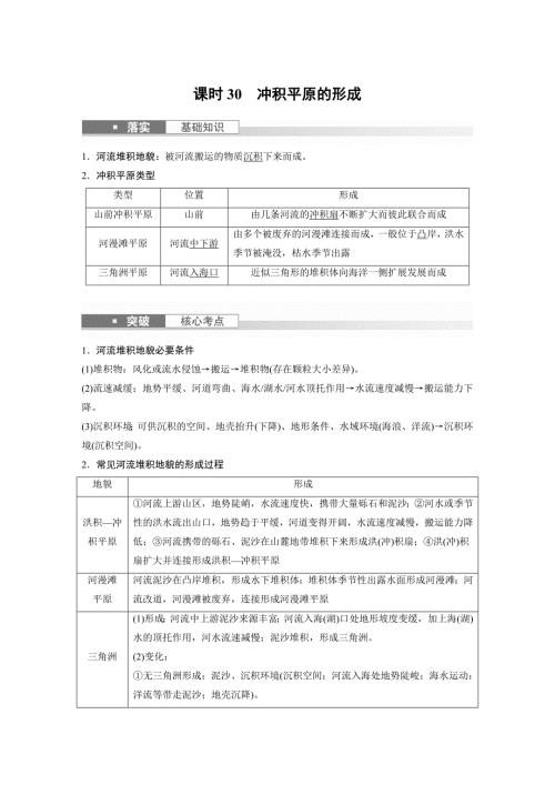 2024年高考地理一轮复习（新人教版） 第1部分　第5章　第3讲　课时30　冲积平原的形成