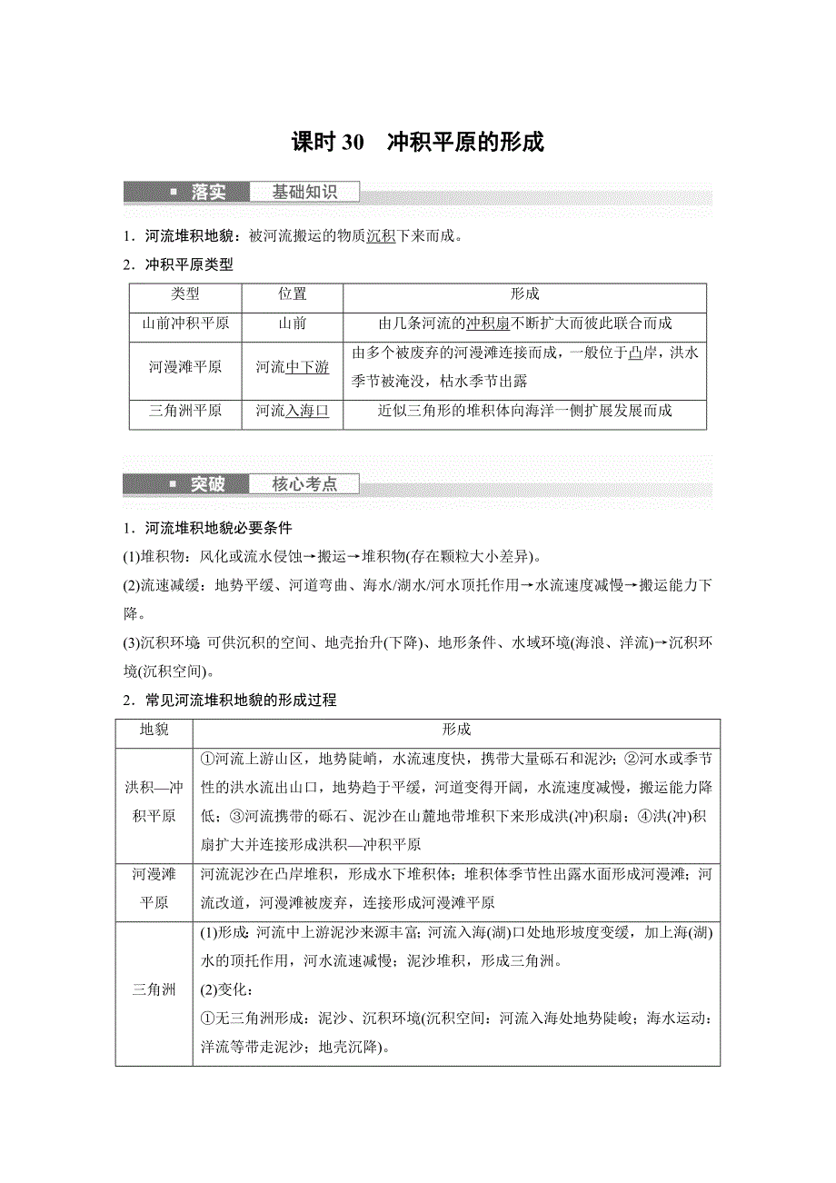 2024年高考地理一轮复习（新人教版） 第1部分　第5章　第3讲　课时30　冲积平原的形成_第1页