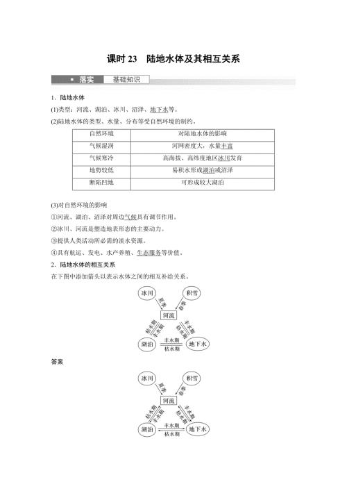 2024年高考地理一轮复习（新人教版） 第1部分　第4章　课时23　陆地水体及其相互关系