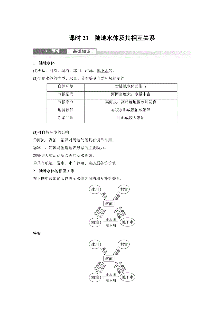 2024年高考地理一轮复习（新人教版） 第1部分　第4章　课时23　陆地水体及其相互关系_第1页