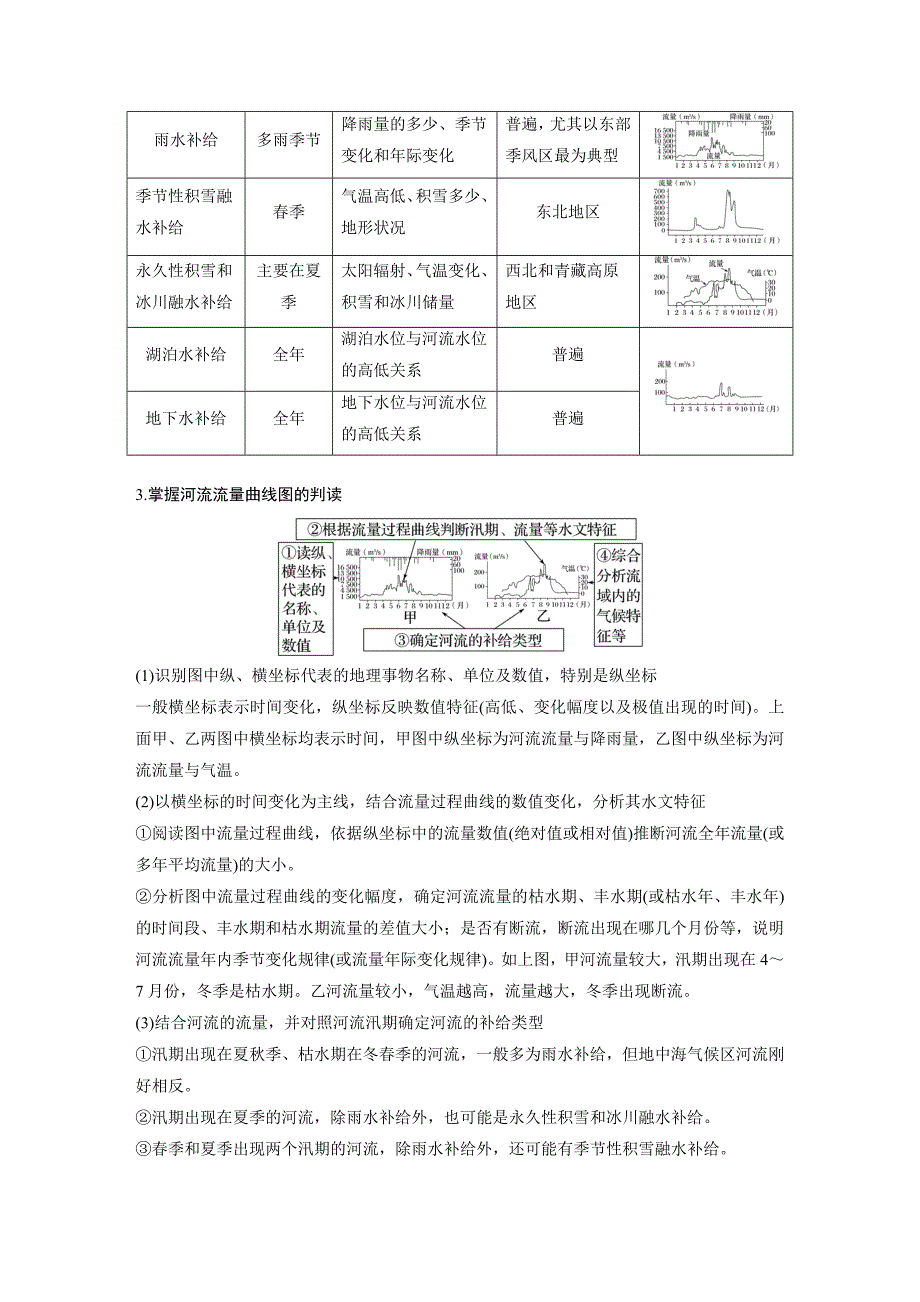 2024年高考地理一轮复习（新人教版） 第1部分　第4章　课时23　陆地水体及其相互关系_第3页