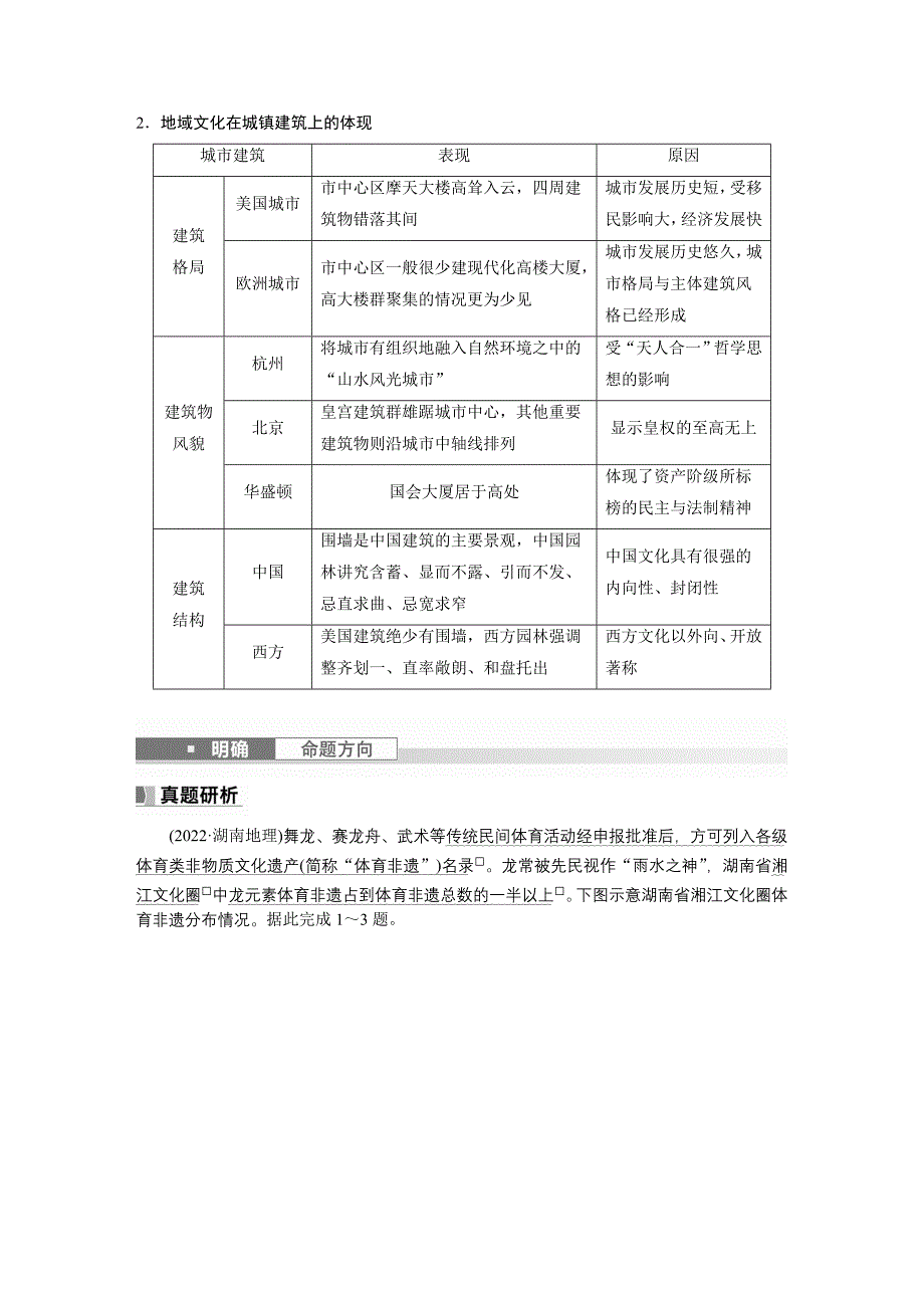 2024年高考地理一轮复习（新人教版） 第2部分　第2章　课时46　地域文化与城乡景观_第3页