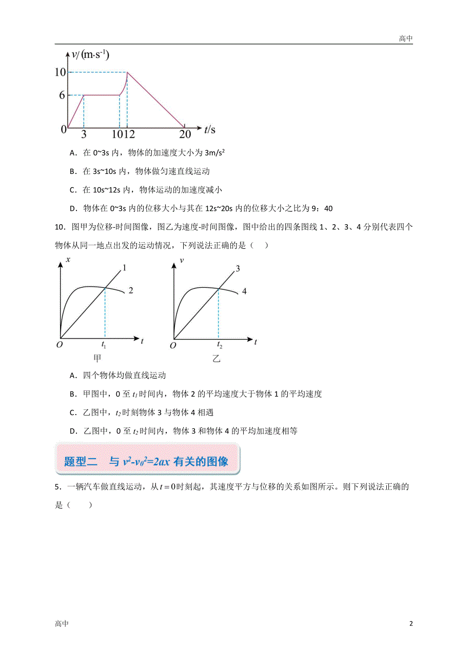 2024年高一上学期期末物理考点《匀变速直线运动中的运动学图像问题》含答案解析_第2页