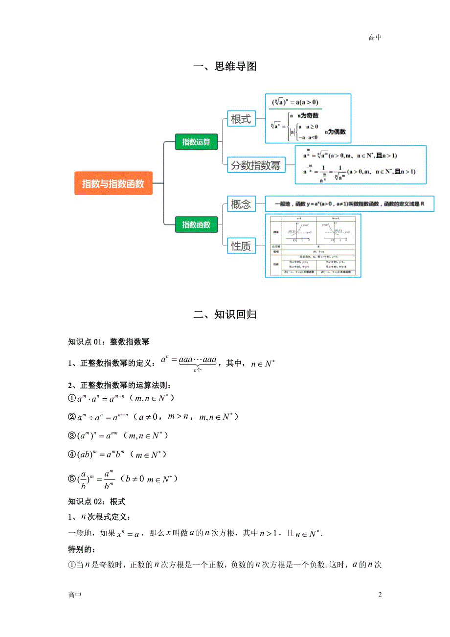 2024年高一上学期期末数学考点《指数与指数函数》含答案解析_第2页