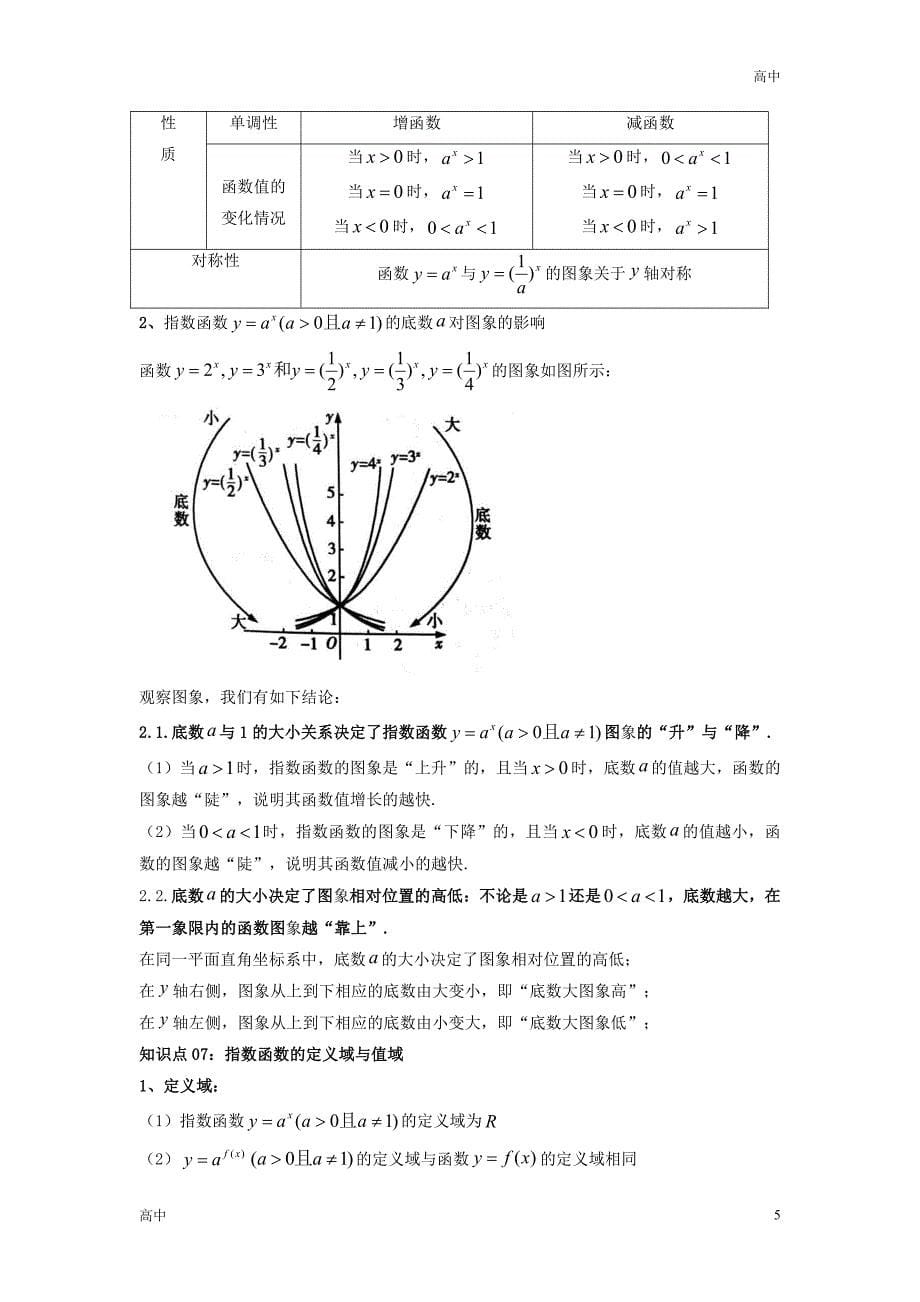 2024年高一上学期期末数学考点《指数与指数函数》含答案解析_第5页