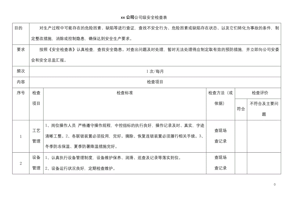 xx公司公司级安全检查表_第1页