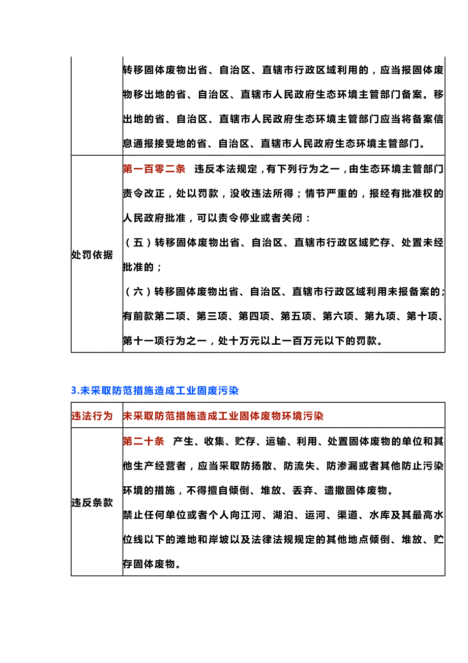 安全培训资料：20个固废&危废的常见违法行为_第2页