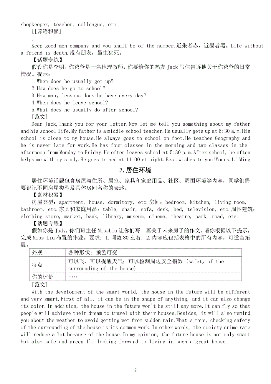 初中英语2025届中考新课标话题作文素材（共24个）_第2页