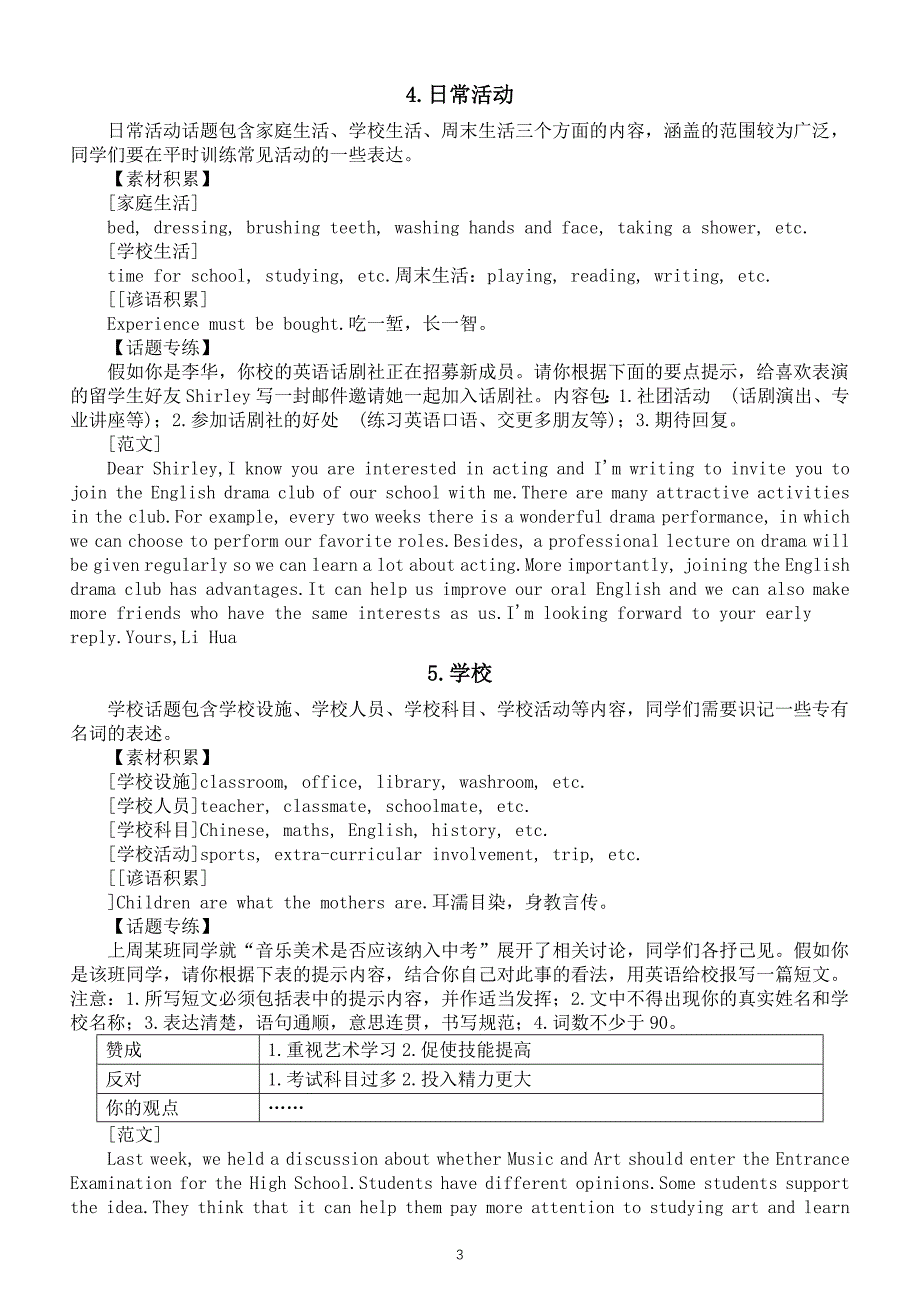 初中英语2025届中考新课标话题作文素材（共24个）_第3页