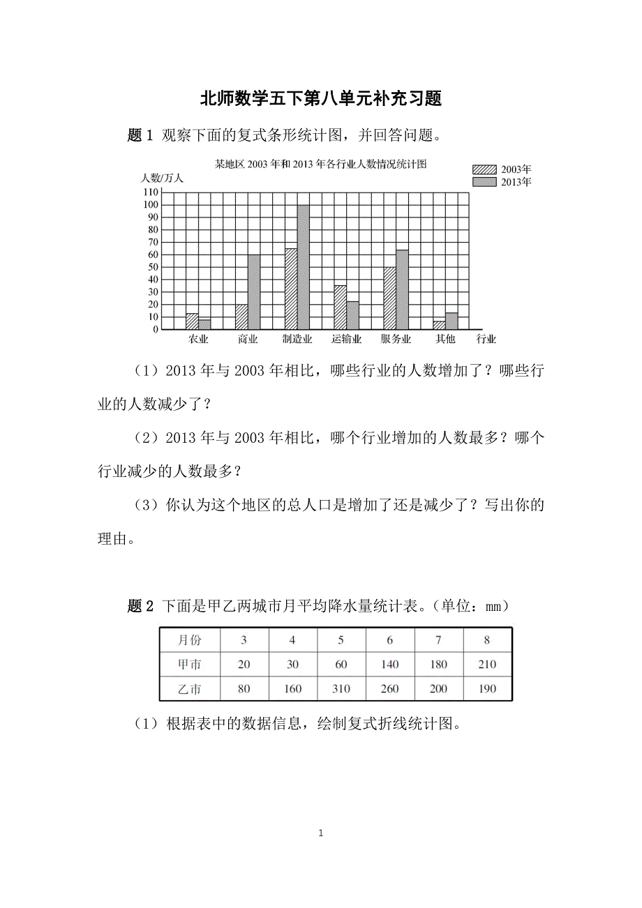 2025北师数学五下第八单元补充习题_第1页