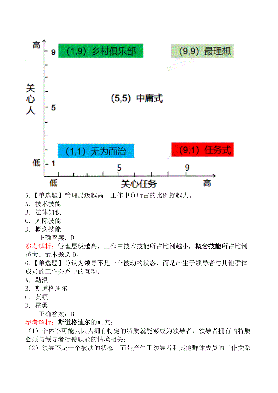 中级经济师人力资源管理-第二节领导风格与技能_第3页