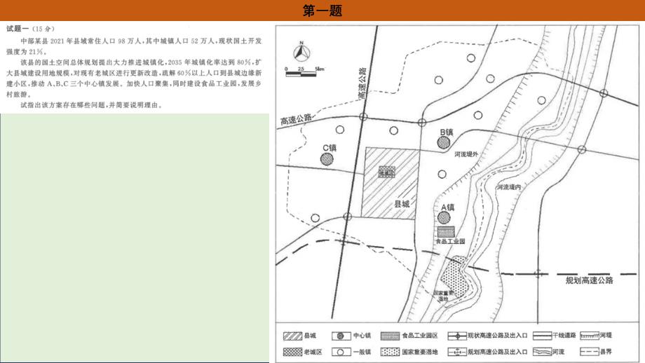 2022年注册城乡规划师《城乡规划实务》真题和各家机构参考答案（10月+11月）_第2页