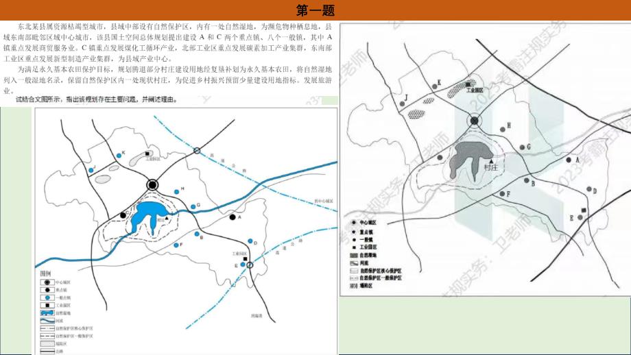 2023年注册城乡规划师《城乡规划实务》真题和参考答案_第2页