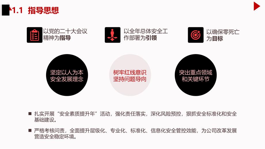 2025公司安全生产工作思路汇报_第4页