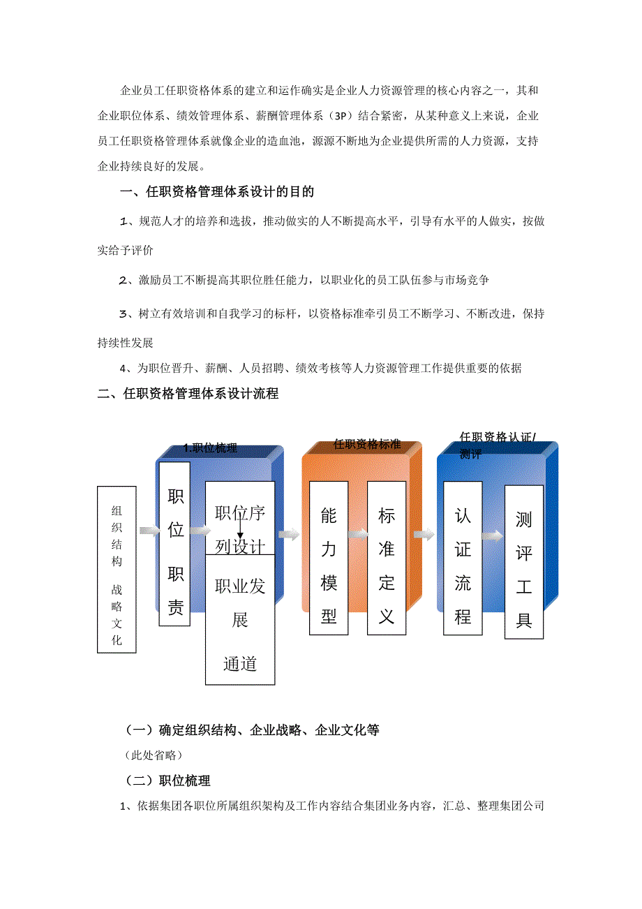 公司员工职级管理与任职资格管理_第2页