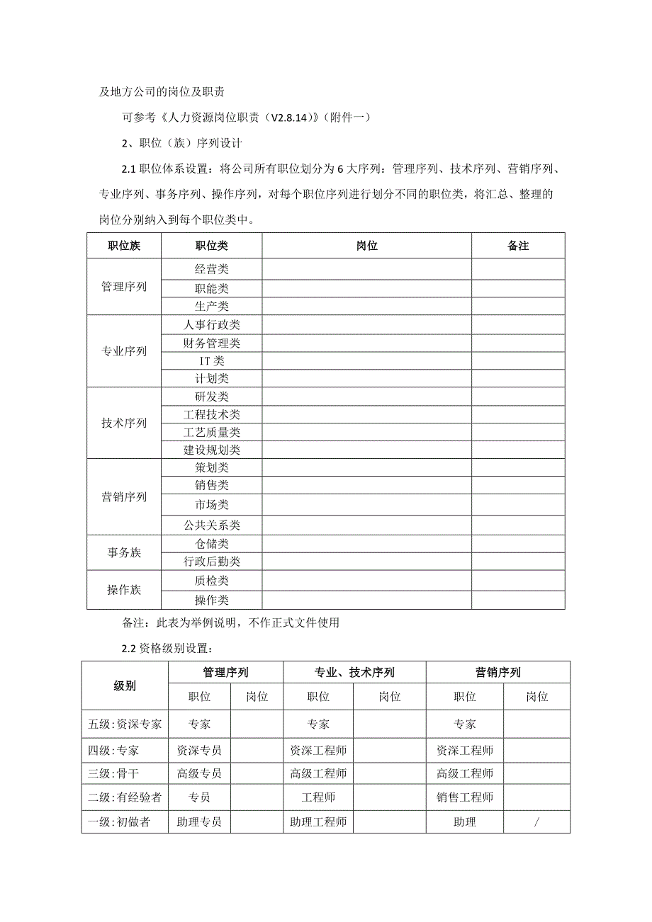 公司员工职级管理与任职资格管理_第3页