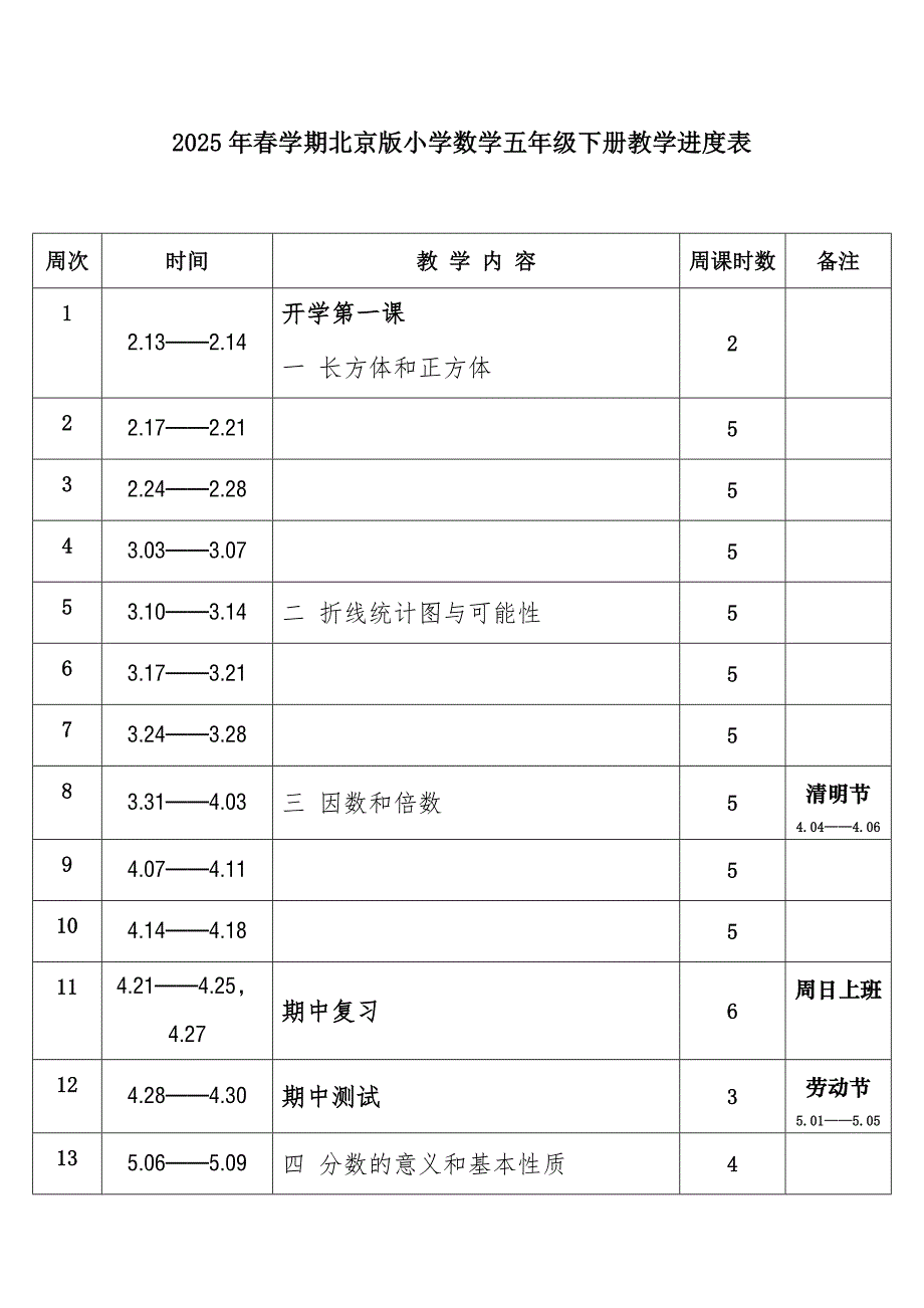 2025年春学期北京版小学数学五年级下册教学进度表_第1页