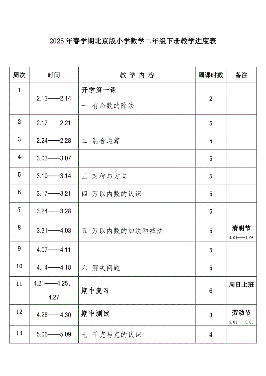 2025年春学期北京版小学数学二年级下册教学进度表_第1页