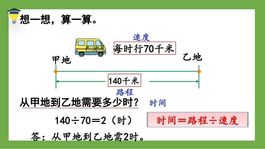 2024北师版四年级数学上册第六单元除法第9课时路程、时间与速度（2）教学课件_第5页