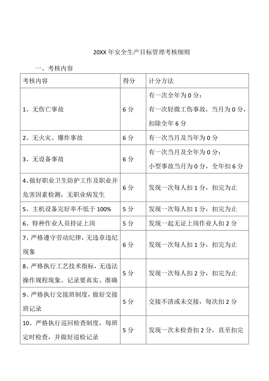 2.安全生产目标管理考核细则_第1页