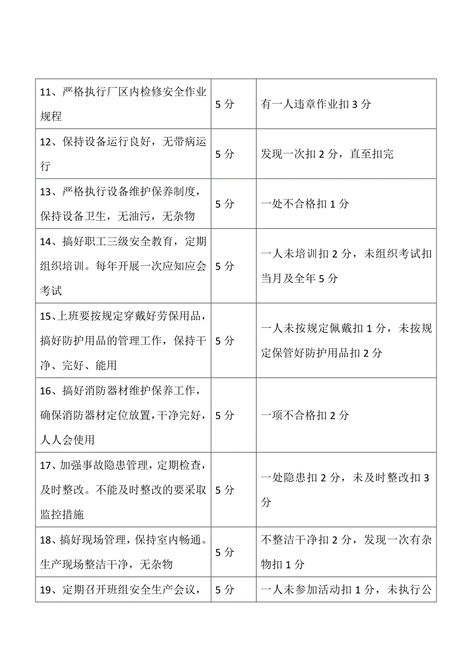 2.安全生产目标管理考核细则_第2页