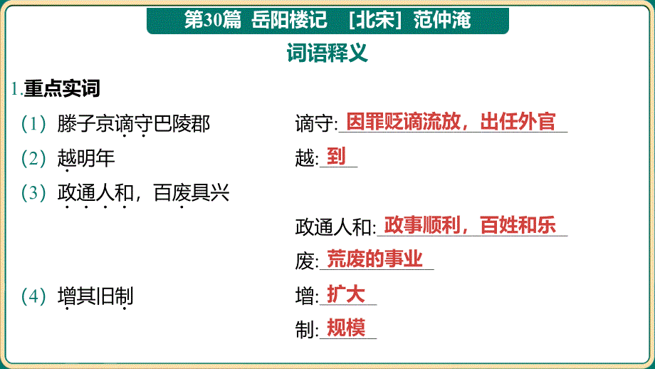 中考语文二轮专题复习：《九年级上册教材篇文言文基础通关及词句篇迁移练》课件_第2页