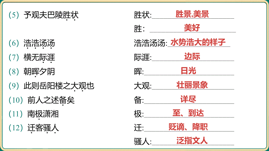 中考语文二轮专题复习：《九年级上册教材篇文言文基础通关及词句篇迁移练》课件_第3页