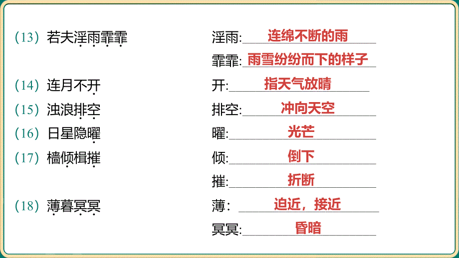 中考语文二轮专题复习：《九年级上册教材篇文言文基础通关及词句篇迁移练》课件_第4页