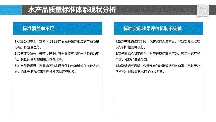 水产品质量标准体系优化研究_第5页