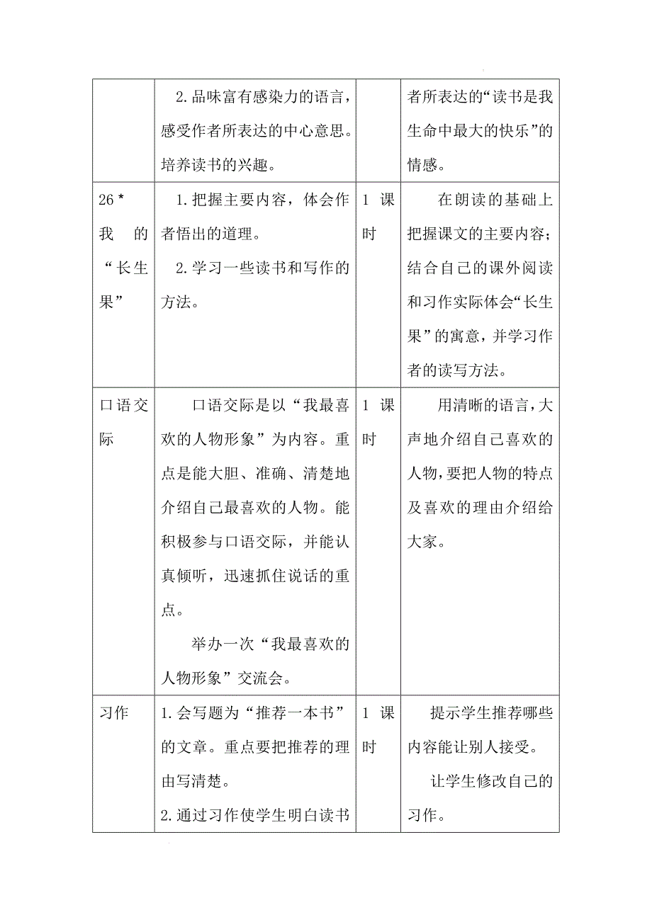 五年级语文上册第八单元【七彩课堂】教学设计_第2页