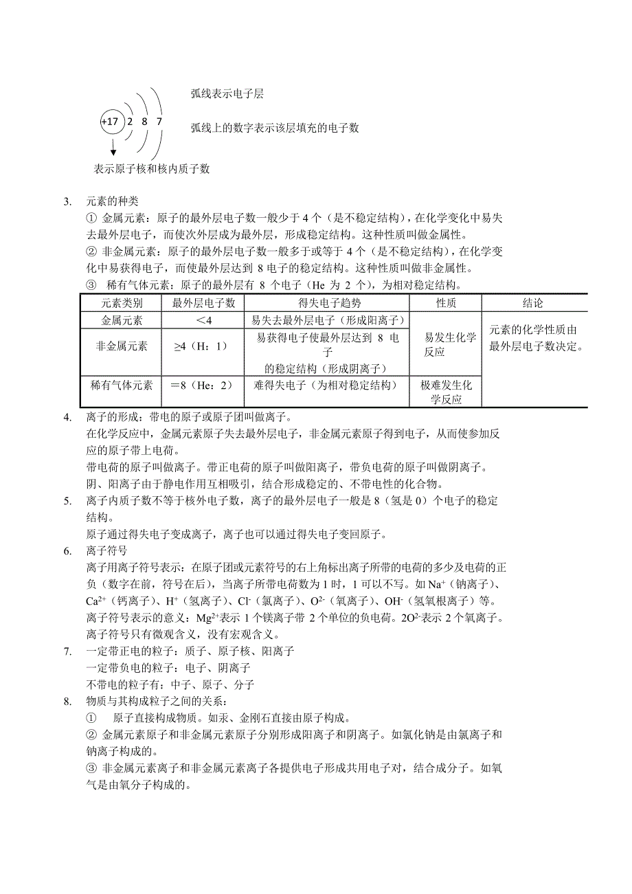 【初三化学人教版】第三单元物质构成的奥秘_第4页