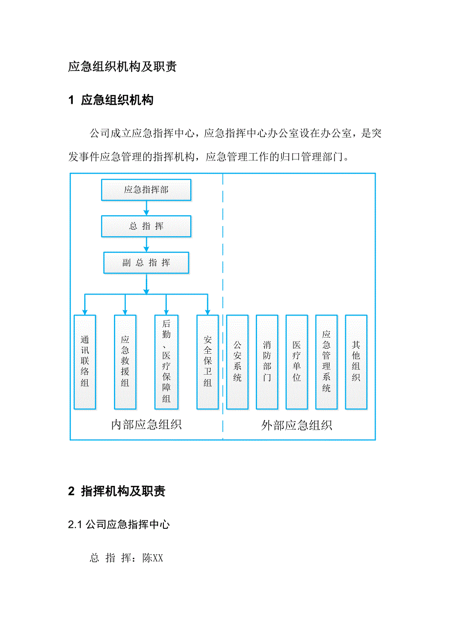 某公司安全应急组织机构及职责_第1页