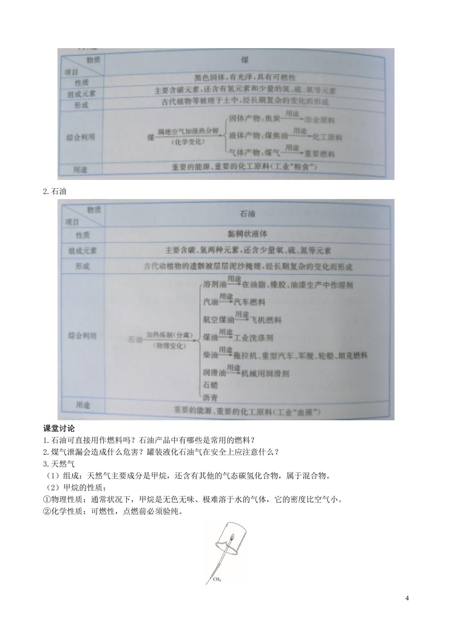 【初三化学人教版】第七单元 燃料及其利用课题2 燃料的合理利用与开发_第4页