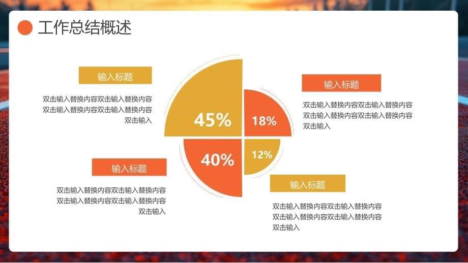 橙色黄色2025年终部门工作述职报告_第5页