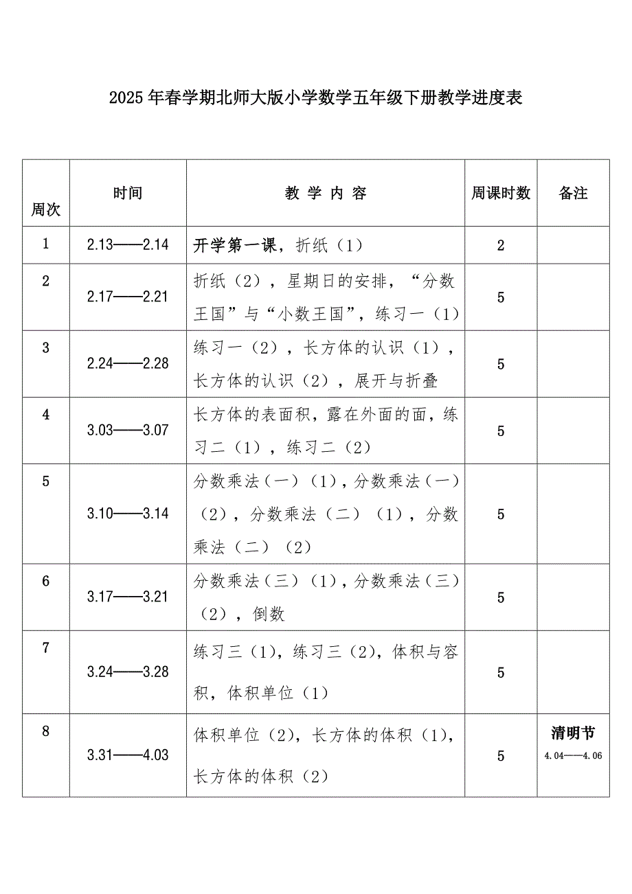 2025年春学期北师大版小学数学五年级下册教学进度表_第1页