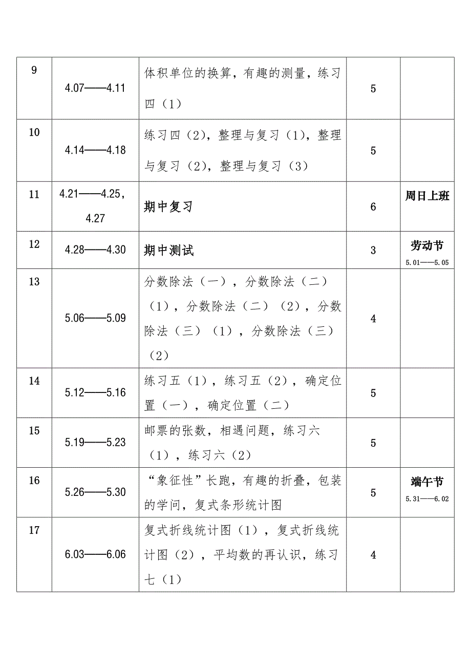 2025年春学期北师大版小学数学五年级下册教学进度表_第2页