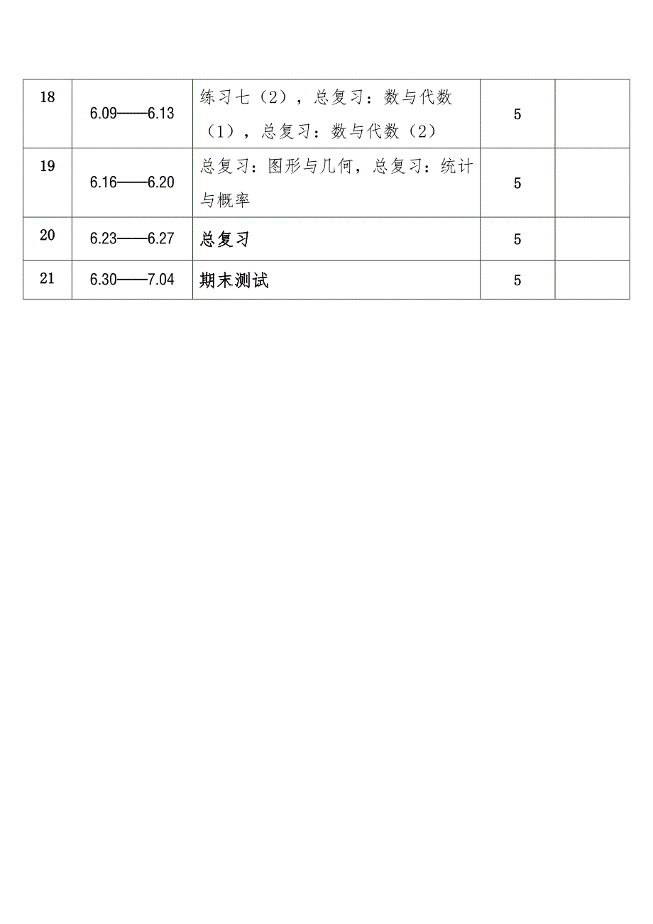 2025年春学期北师大版小学数学五年级下册教学进度表_第3页