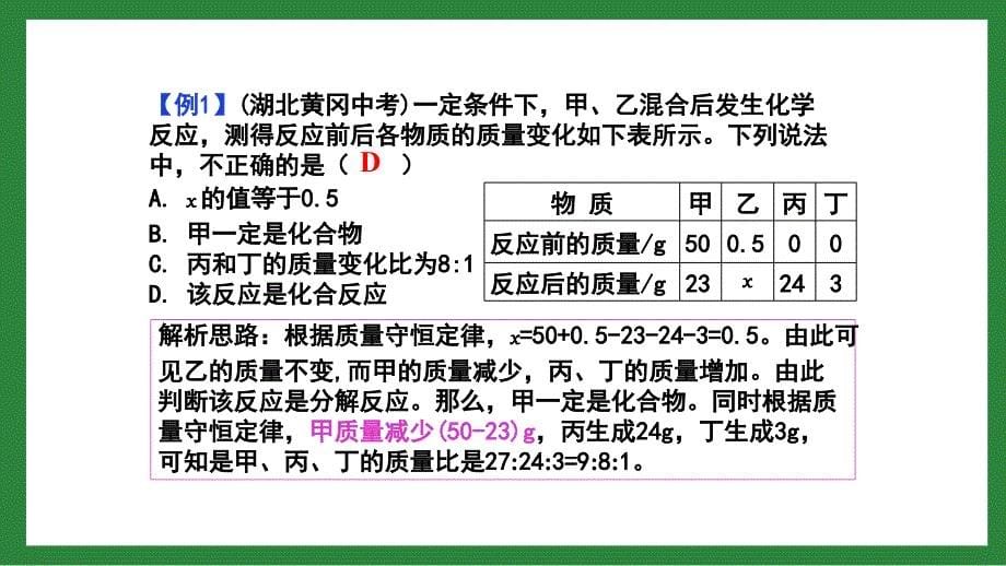 【初三化学人教版】第五单元复习课件_第5页