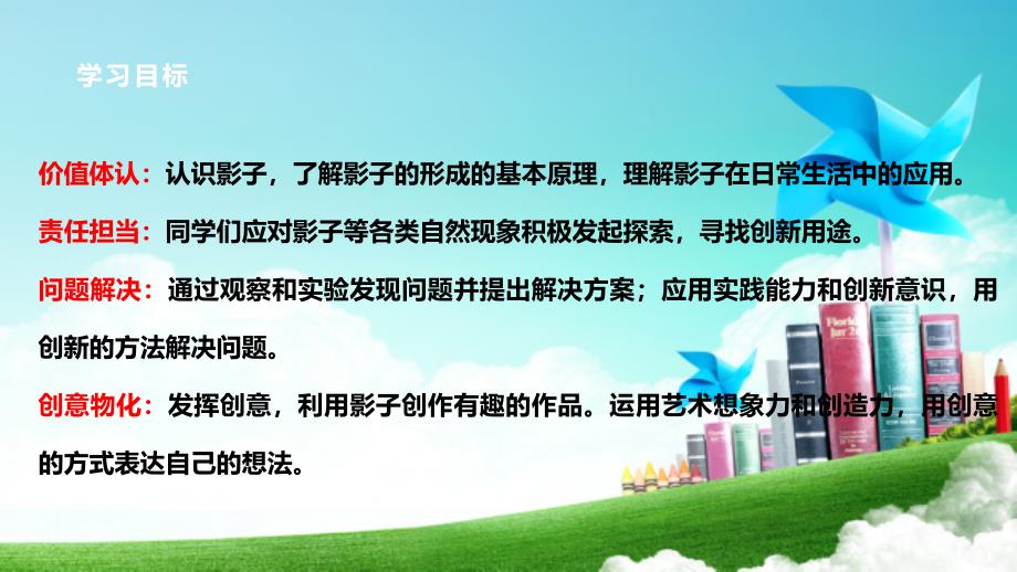 二年级上册浙科版综合实践【核心素养目标】浙科版《综合实践活动》二上 第4课 活动A《神奇的影子·有趣的手影游戏》课件_第3页