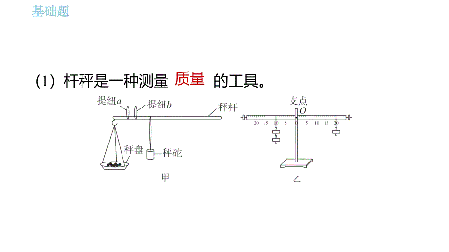 【课件】跨学科实践_制作简易杆秤课件+--2024-2025学年人教版物理八年级下册_第3页