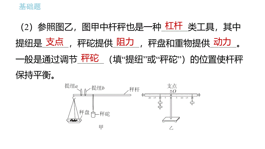 【课件】跨学科实践_制作简易杆秤课件+--2024-2025学年人教版物理八年级下册_第4页