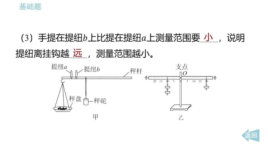 【课件】跨学科实践_制作简易杆秤课件+--2024-2025学年人教版物理八年级下册_第5页