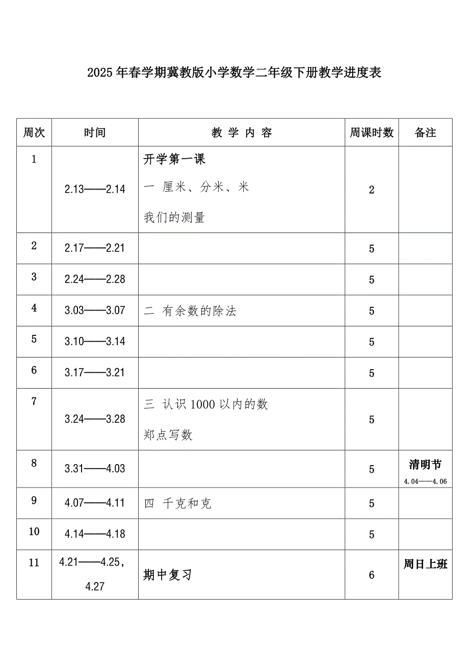 2025年春学期冀教版小学数学二年级下册教学进度表_第1页