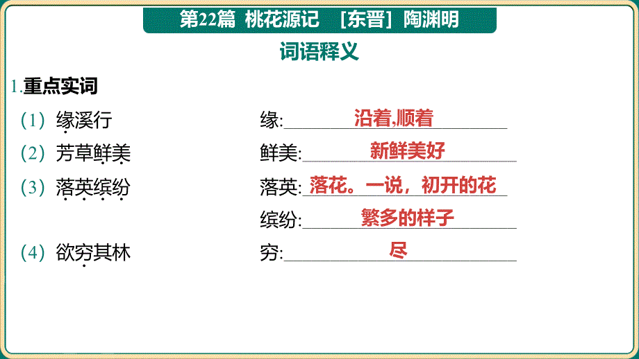 中考语文二轮专题复习：《八年级下册教材篇文言文基础通关及词句篇迁移练》课件_第2页