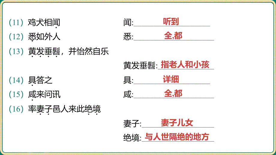 中考语文二轮专题复习：《八年级下册教材篇文言文基础通关及词句篇迁移练》课件_第4页